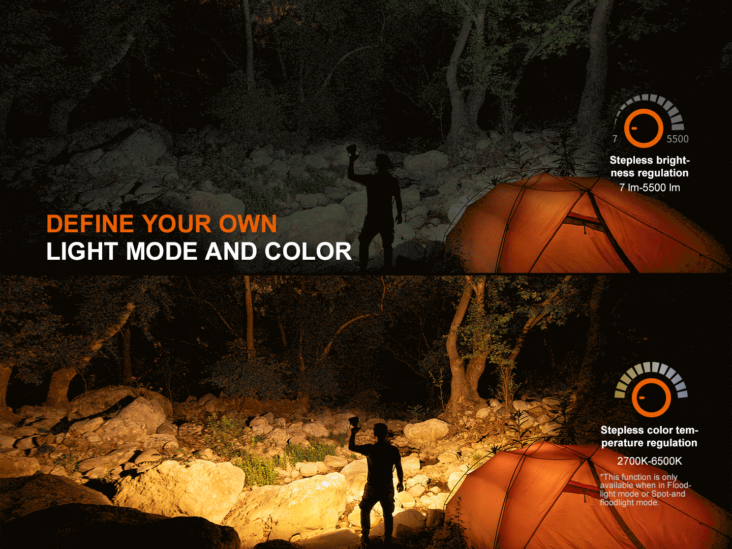 Fenix CP50R Road Hazard Camping Lantern