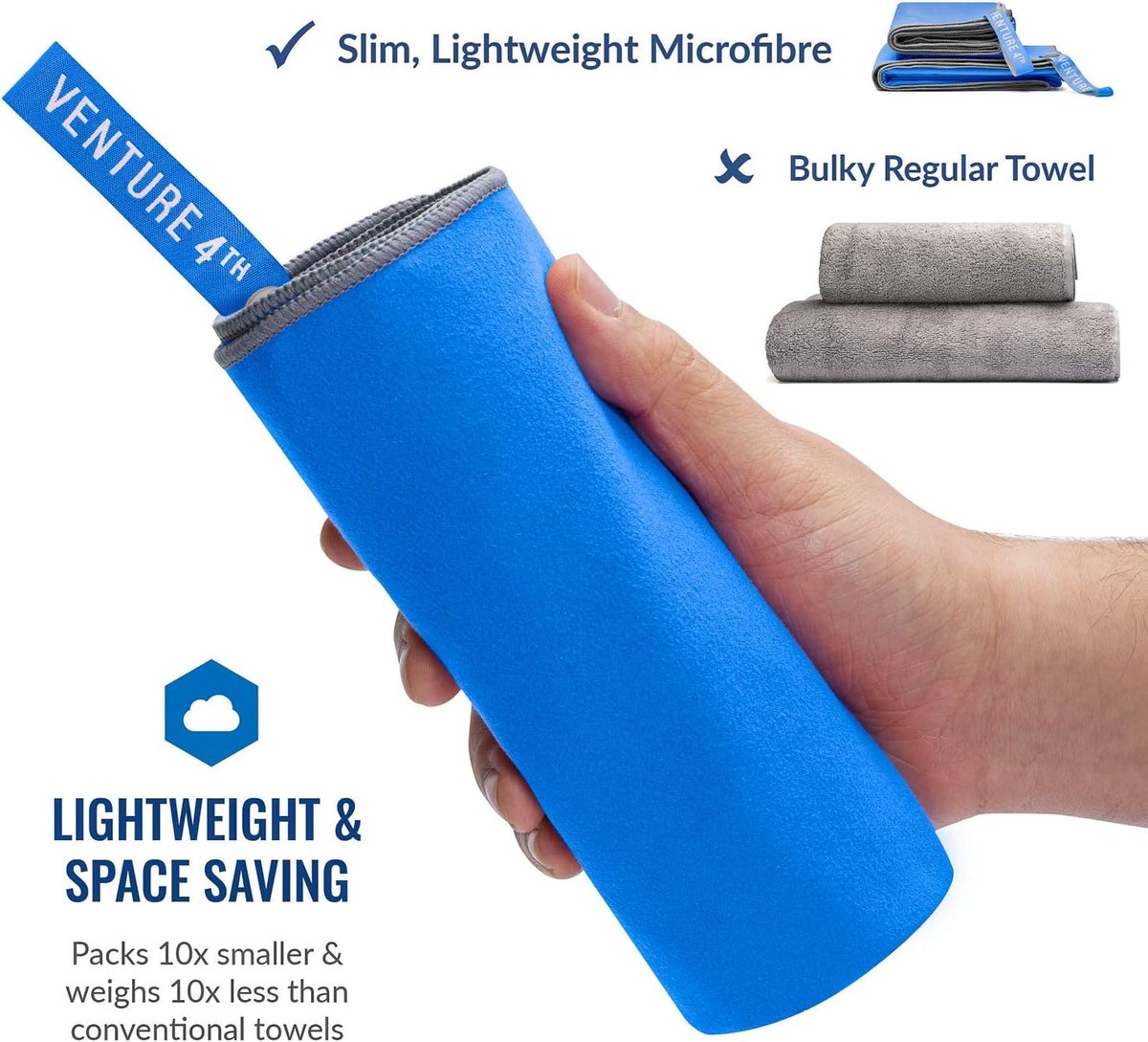 VENTURE 4TH Quick Dry Microfiber Towel