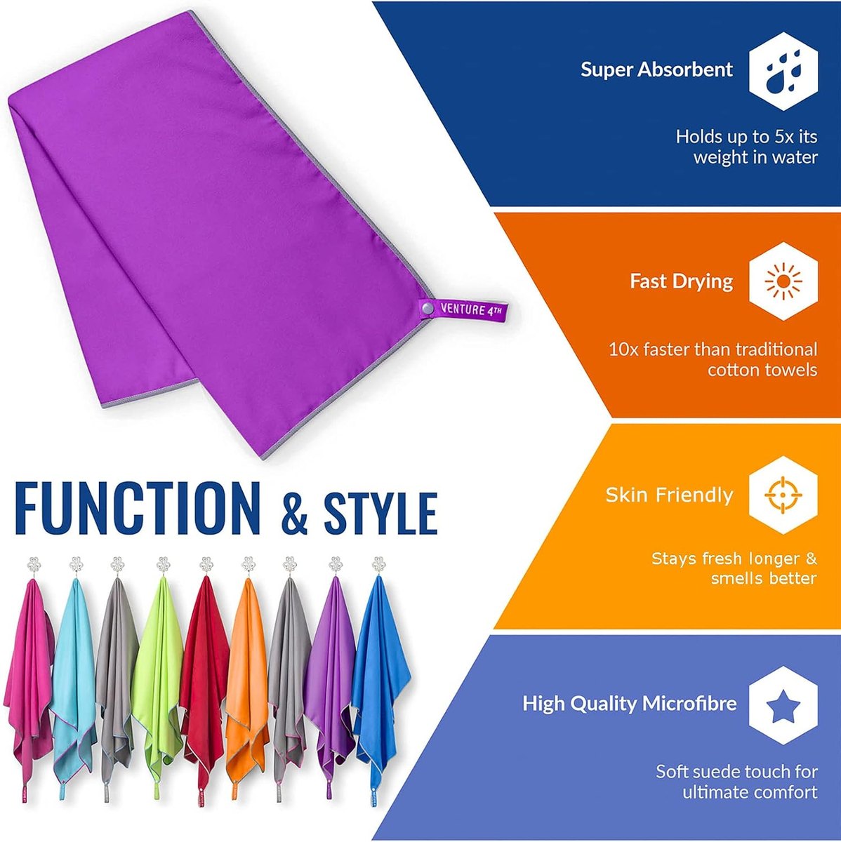 VENTURE 4TH Quick Dry Microfiber Towel