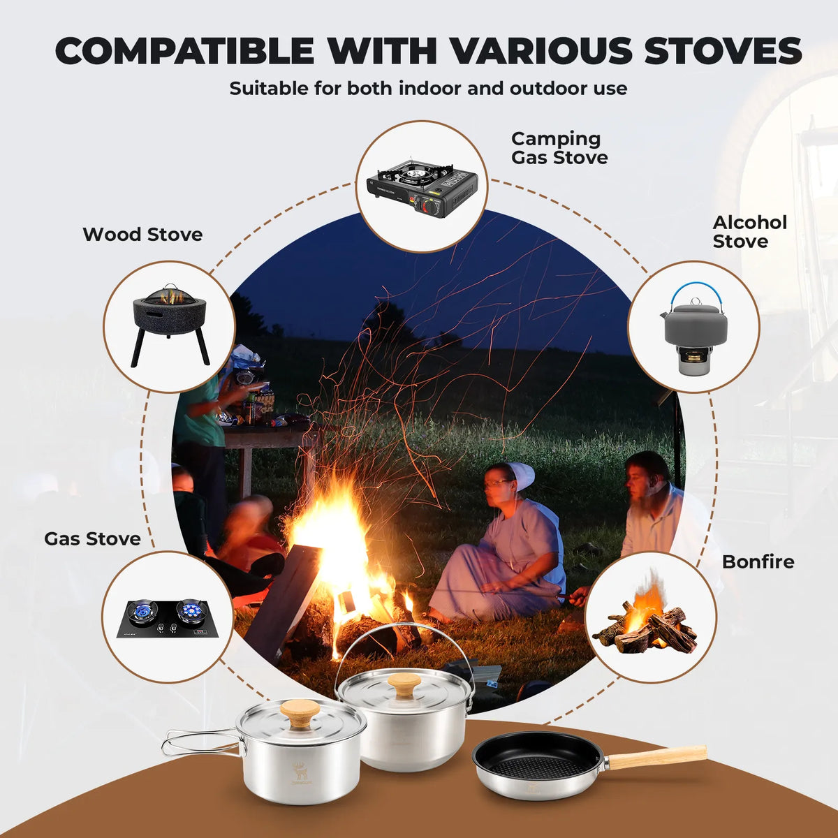 304 Stainless Steel 5-Piece Camping Cookware Set with Teflon Coating